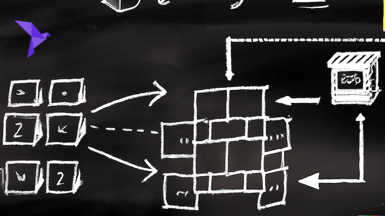 How Roc Compiles Closures